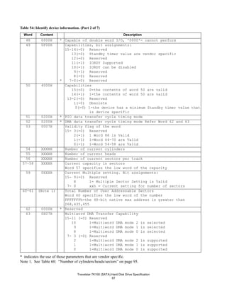 hard disk drive specification travelstar 7k100 | PDF