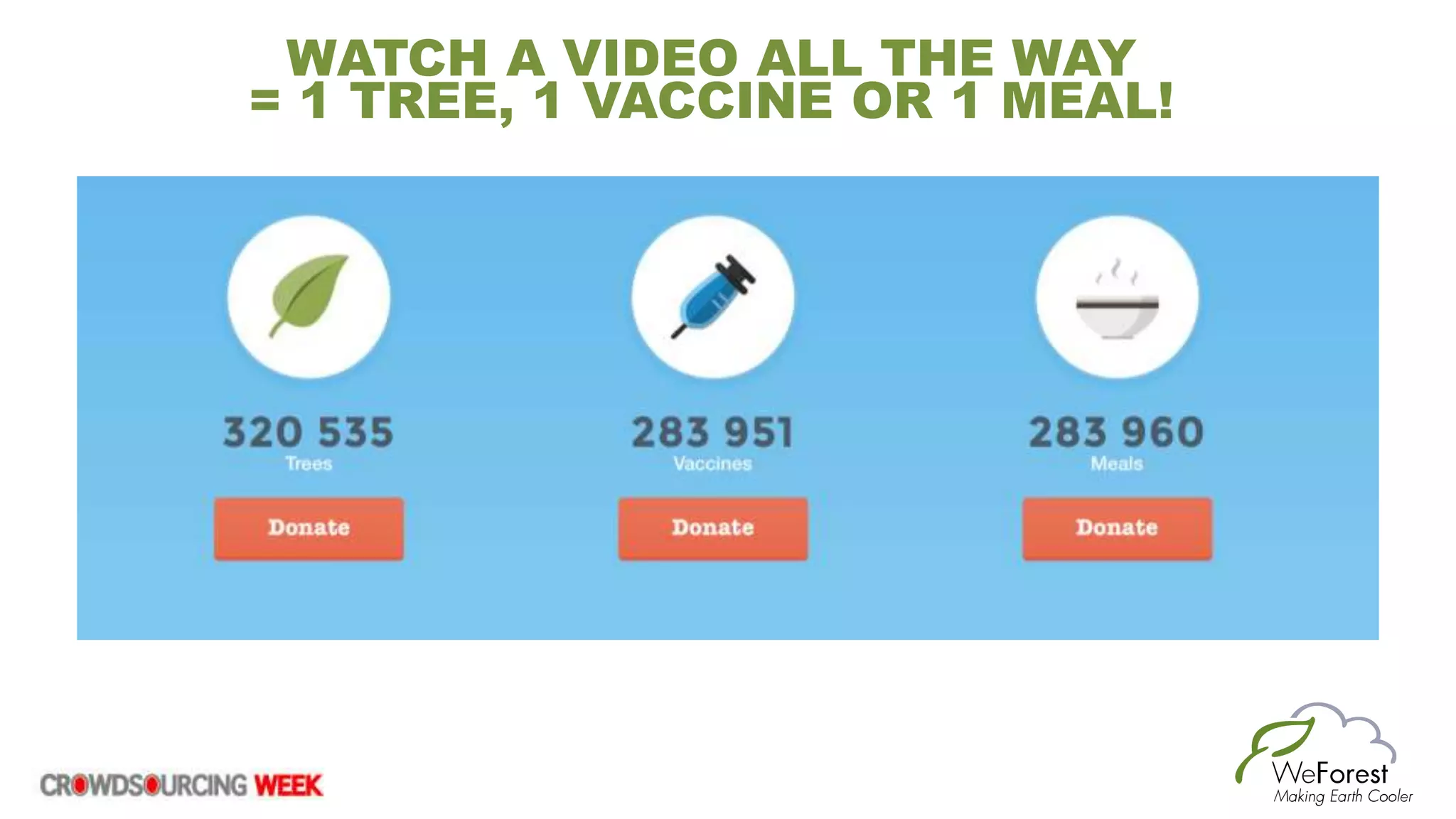 WATCH A VIDEO ALL THE WAY
= 1 TREE, 1 VACCINE OR 1 MEAL!
 