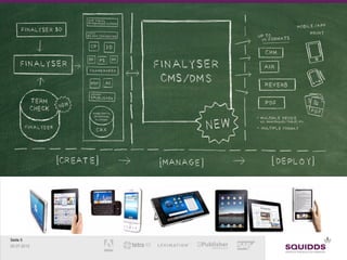 Workflow Optimierung für den Redakteur
             The evolution of Technical Documentation - Webinar




Seite 5
25.07.2012
 