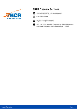 www.7kcr.com Page 11
+91-9409600076, +91-9409400057
7KCR Financial Services
www.7kcr.com
myaccount@7kcr.com
203, 2nd Floor, Vinayak Commercial, BesideSaraswati
Complex, Manjalpur, Vadodara,Gujarat - 390011
 