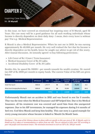 www.7kcr.com Page 08
Life Cover of Rs 1 Crore ( Term Insurance)
Medical Insurance Cover of Rs 10 Lakhs
Accidental Disability Cover of Rs 50 Lakhs
In this issue, we have covered an emotional but inspiring story of R Murali, aged 32
Years. His case story will be a good guidance for all such working individuals whose
Income is directly dependent on their daily duty- I mean, their every leave is without
pay ! For e.g : Medical Representatives
R Murali is also a Medical Representative. When he met me in 2019, he was earning
approximately Rs 40,000 per month. He very well realised the fact that his Income is
directly dependent on his health, hence he sought our advice to get rid of this worry.
After mutual discussion , he instantly agreed to buy following protections :
Besides this, he spared Rs 10000/- per month towards his wealth creation. He started
two SIP of Rs 5000 per month in equity funds. The current Value of his SIPs are given
below :
CHAPTER 3
Inspiring Case Story of
Mr. R Murali
Unfortunately Murali met an accident in 2021 and was forced to rest for 3 months.
That was the time when his Medical Insurance and SIP helped him. Due to his Medical
Insurance, all his treatment cost was covered and saved him from this unexpected
expenses. Due to his SIP investments, he managed his expenses during 3-4 months of
bed rest. God bless Murali and keep him healthy. This case story is a good example for
every young executive whose Income is linked to 'Month On Month' basis.
Disclaimer : The name of the Schemes shown in above table are specific to this case story of Mr. R Murali; and it is
should not be a taken as recommendation or advice from our side. You are advised to select your SIP according to
your risk profile and investment tenure. The minimum investment to start an SIP is Rs. 500 per month
 