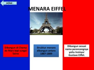 MENARA EIFFEL
Dibangun di Champ
de Mars tepi sungai
Seine
Struktur menara
dibangun antara
1887-1889
Dibangun sesuai
nama perancangnya
yaitu Insinyur
Gustave Eiffel.
HOME
 