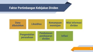 Faktor Pertimbangan Kebijakan Dividen
11
Dana
dibutuhkan
Likuiditas
Kemampuan
meminjam
Nilai informasi
dividen
Pengendalian
perusahaan
Pembatasan
pembayaran
dividen
Inflasi
 