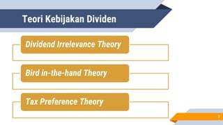 Teori Kebijakan Dividen
7
Dividend Irrelevance Theory
Bird in-the-hand Theory
Tax Preference Theory
 
