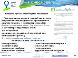10Линник А.И. http://kera-tech.biz
Прибыль проекта формируется от продажи:
1. Технология рациональной переработки отходов
в кормовой белок (внедрение на производство с
покупкой лицензии и конструкторских работ)
Позволит создать замкнутый цикл. Окупаемость 1-1,5 года
2. Биопрепарат содержащий штамм
для переработки
(предприятия с внедренной технологией для
организации ее работы)
Отсутствие потерь белка и побочных продуктов
- птицефабрики;
- мясокомбинаты;
- фермерские хозяйства;
- крестьянские хозяйства;
- производители комбикормов и
кормовых добавок;
- производители
животноводческой продукции;
 