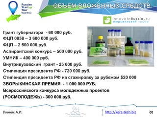 00Линник А.И. http://kera-tech.biz
Грант губернатора - 60 000 руб.
ФЦП 0058 – 3 600 000 руб.
ФЦП – 2 500 000 руб.
Аспирантский конкурс – 500 000 руб.
УМНИК – 400 000 руб.
Внутривузовский грант - 25 000 руб.
Стипендия президента РФ - 720 000 руб.
Стипендия президента РФ на стажировку за рубежом $20 000
ЗВОРЫКИНСКАЯ ПРЕМИЯ - 1 000 000 РУБ.
Всероссийского конкурса молодежных проектов
(РОСМОЛОДЕЖЬ) - 300 000 руб.
 