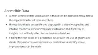 Accessible Data
● A main benefit of data visualization is that it can be accessed easily across
the organization for all team members.
● Having data that is accessible and displayed in a visually appealing and
intuitive manner allows for employee exploration and discovery of
insights that will help affect future business decisions.
● Finding the root cause of a problem is easier with the use of graphs and
charts. Pinpoint areas and determine correlations to identify where
improvements can be made.
 