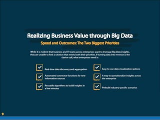 7 Key Considerations for Big Data Adoption