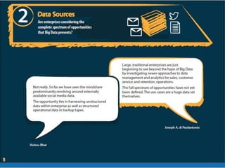 7 Key Considerations for Big Data Adoption