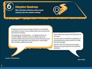 7 Key Considerations for Big Data Adoption