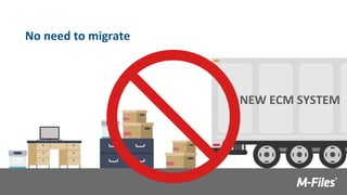 No	need	to	migrate	
NEW	ECM	SYSTEM	
 