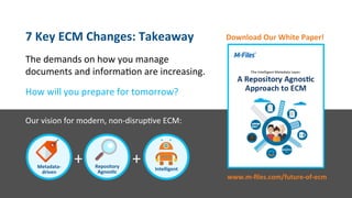 The	demands	on	how	you	manage	
documents	and	informaLon	are	increasing.	
	
How	will	you	prepare	for	tomorrow?	
	
Our	vision	for	modern,	non-disrupLve	ECM:		
7	Key	ECM	Changes:	Takeaway	
Repository	
Agnos(c	
Intelligent	Metadata-
driven	
+ +
Download	Our	White	Paper!	
www.m-ﬁles.com/future-of-ecm	
 