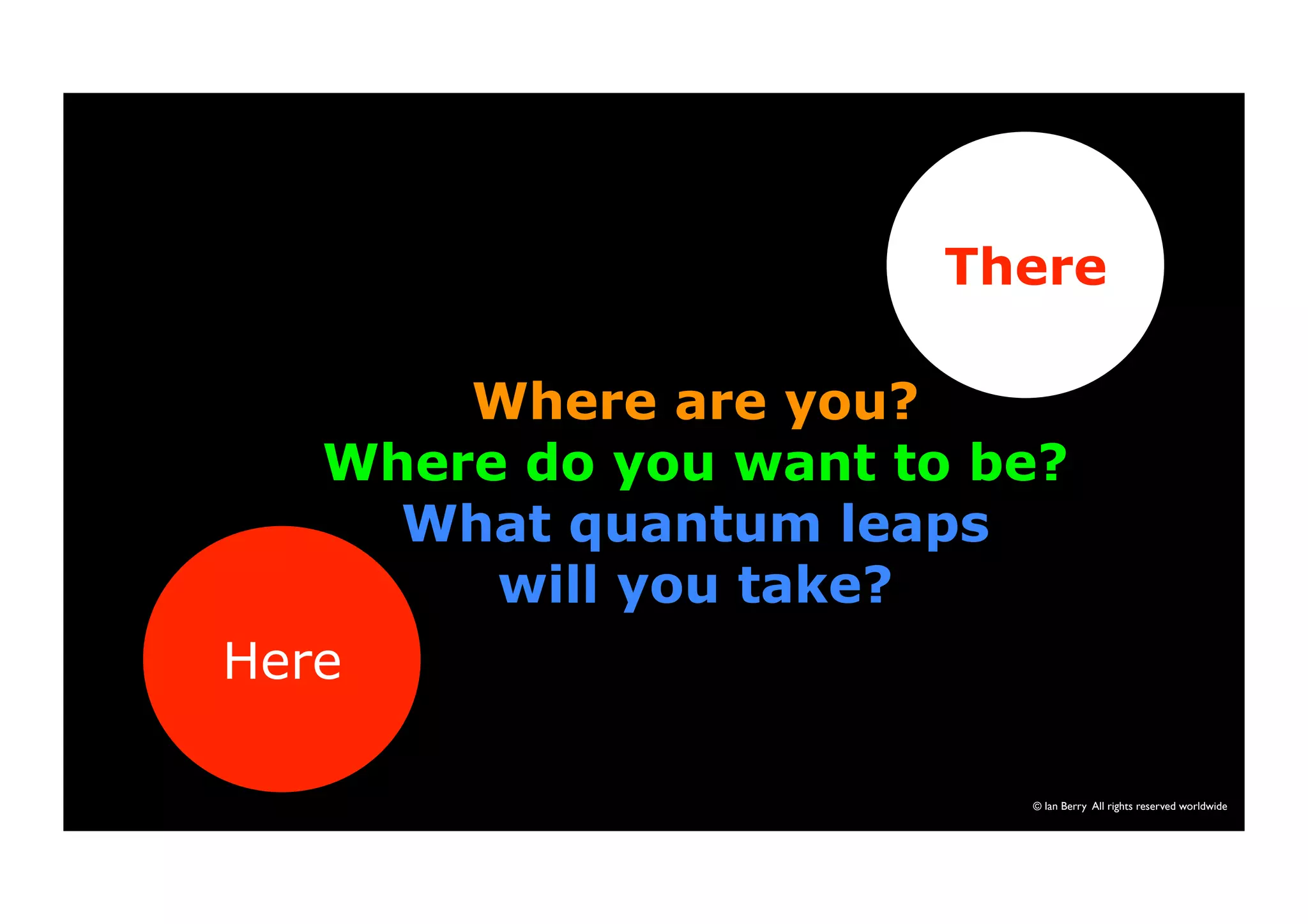 © Ian Berry All rights reserved worldwide 
Here 
There 
Where are you? 
Where do you want to be? 
What quantum leaps 
will you take? 
 