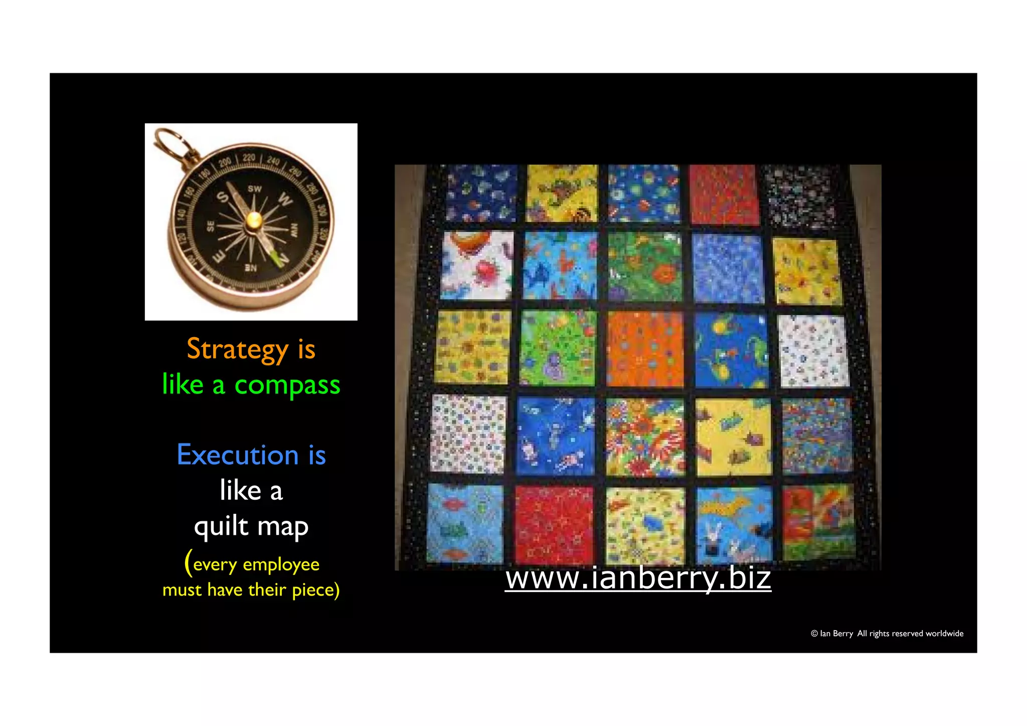 © Ian Berry All rights reserved worldwide 
Strategy is 
like a compass 
Execution is 
like a 
quilt map 
(every employee 
must have their piece) www.ianberry.biz 
 