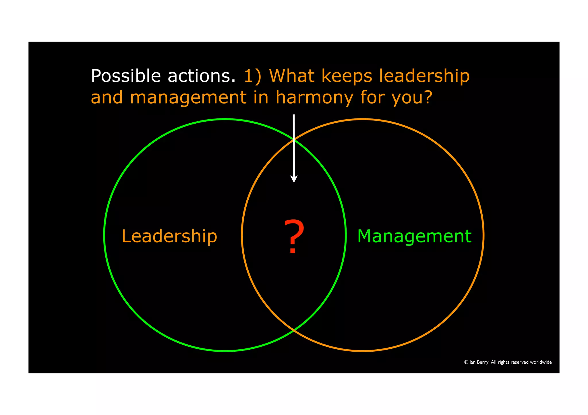 Possible actions. 1) What keeps leadership 
and management in harmony for you? 
Leadership ? Management 
© Ian Berry All rights reserved worldwide 
 