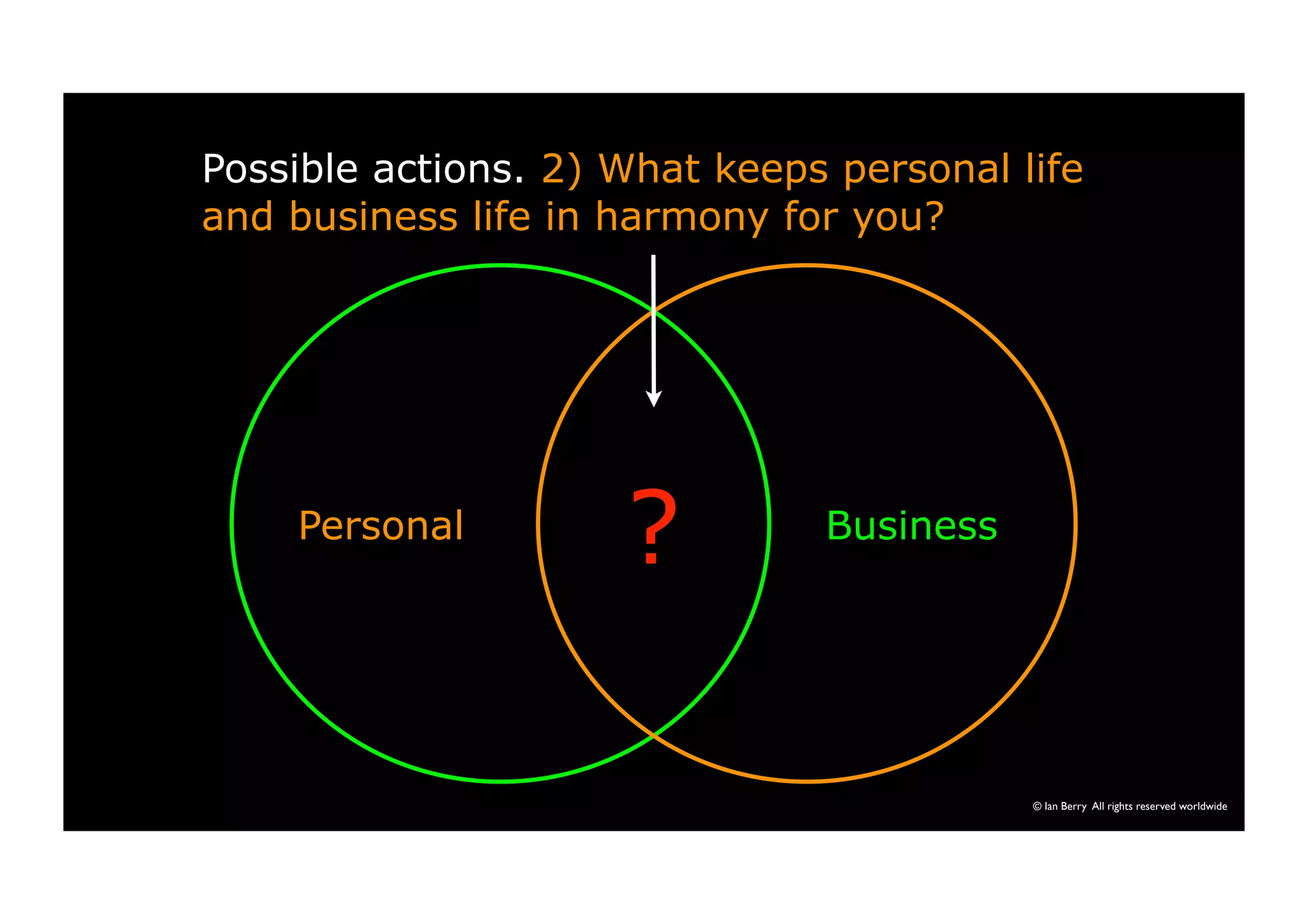 Possible actions. 2) What keeps personal life 
and business life in harmony for you? 
© Ian Berry All rights reserved worldwide 
Personal ? Business 
 