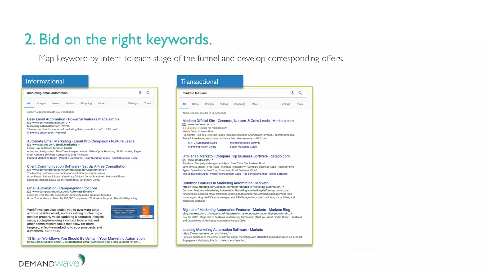 2. Bid on the right keywords.
Map keyword by intent to each stage of the funnel and develop corresponding offers.
Informational Transactional
 