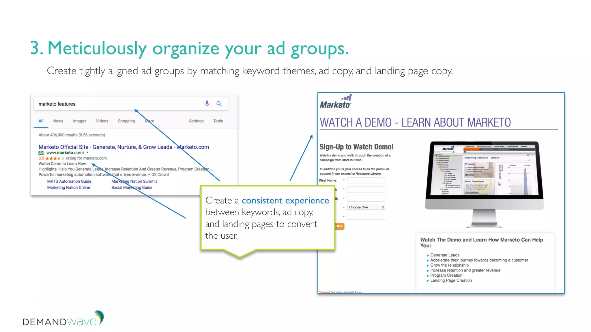 Create tightly aligned ad groups by matching keyword themes, ad copy, and landing page copy.
3. Meticulously organize your ad groups.
Create a consistent experience
between keywords, ad copy,
and landing pages to convert
the user.
 