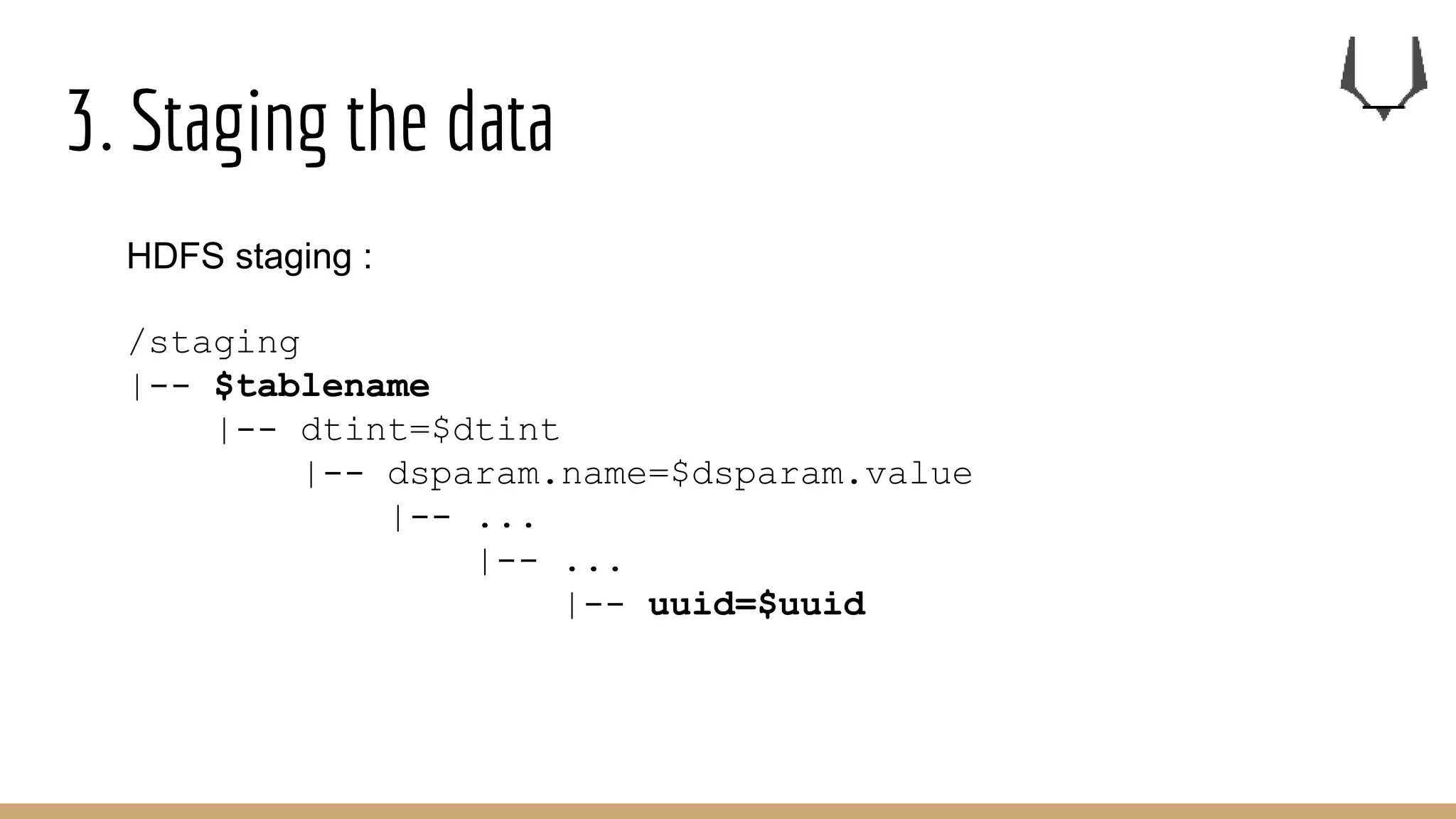 3. Staging the data
HDFS staging :
/staging
|-- $tablename
|-- dtint=$dtint
|-- dsparam.name=$dsparam.value
|-- ...
|-- ...
|-- uuid=$uuid
 