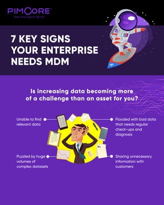 Is increasing data becoming more
of a challenge than an asset for you?
Unable to find
relevant data
Flooded with bad data
that needs regular
check-ups and
diagnosis
Puzzled by huge
volumes of
complex datasets
Sharing unnecessary
information with
customers
7 KEY SIGNS
YOUR ENTERPRISE
NEEDS MDM
 