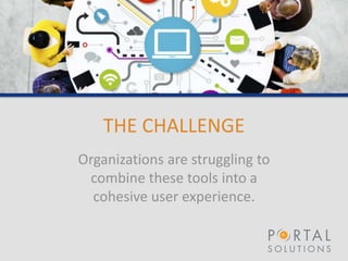 THE CHALLENGE
Organizations are struggling to
combine these tools into a
cohesive user experience.
 