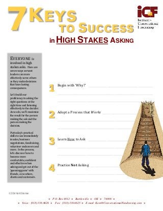 7

KEYS
TO

in HIGH

EVERYONE is

SUCCESS
STAKES ASKING

involved in high
stakes asks. Here are
seven ways servant
leaders can more
effectively serve others
as they make decisions
that have lasting
consequences.

Let’s build our
proficiency in asking the
right questions at the
right time and listening
effectively to the decider.
As we do, we’ll maximize
the result for the person
making the ask and the
person making the
decision.

Put today’s practical
skills to use immediately
in sales, business
negotiations, fundraising,
volunteer endeavors and
more. In the process,
let’s discover how to
become more
comfortable, confident
and effective when
asking and get out of the
‘guessing game’ with
friends, co-workers,
clients and customers.

1

Begin with ‘Why?’ _______________________________
______________________________________________
______________________________________________

2

Adopt a Process that Works ________________________

______________________________________________
______________________________________________

3

Learn How to Ask _______________________________

______________________________________________
______________________________________________

4

Practice Not Asking ______________________________

______________________________________________
______________________________________________

© 2014 Kent Stroman



Voice: (918) 336.6626

P.O. Box 4012  Bartlesville  OK  74006 
Fax: (918) 336.6625  E-mail: Kent@ConversationalFundraising.com





 