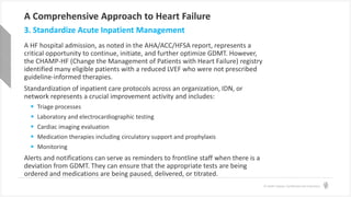 7 Key Strategies to Optimize Heart Failure Management Across the Continuum
