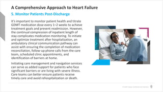 7 Key Strategies to Optimize Heart Failure Management Across the Continuum
