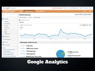 Google Analytics
 