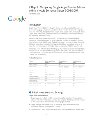 7 Keys to Comparing Google Apps Premier Edition
with Microsoft Exchange Server 2003/2007
Partner Guide




Introduction
Google Apps Premier Edition is Google’s Software as a Service (SaaS) solution for
business messaging, collaboration, and security. It includes Gmail, with integrated
voice and video chat, Google Calendar, Google Docs, Google Sites, and Google Video.
Google Apps is a reliable, cost-effective solution for keeping employees connected
and improving their productivity.
Microsoft® Exchange Server is Microsoft’s on-premise solution for enterprise
messaging. It includes support for email, calendar, contacts, and tasks. It requires
client software, typically Microsoft Outlook®, to connect to these services. Microsoft
Exchange is a mature product with a large installed base across businesses of all
sizes. The current version is 2007, but the previous version (2003) is still in use.
Remember 7 key differentiators when helping your customers compare Google Apps
Premier Edition and Microsoft Exchange Server 2003/2007: (1) initial investment,
(2) maintenance, (3) uptime, (4) collaboration, (5) security, (6) mobile access, and
(7) total cost of ownership.

Feature Comparison
Feature                    Google Apps Premier     Exchange Server        Exchange Server
                           Edition                 2003                   2007
Email Included             Yes                     Yes                    Yes
Email Storage              25 GB                   Varies by deployment   Varies by deployment
                                                   (average ~100 MB)      (average ~1 GB)
Calendar                   Yes                     Yes                    Yes
Contacts                   Yes                     Yes                    Yes
Tasks                      Yes (in Gmail Labs)     Yes                    Yes
Instant Messaging          Yes                     Yes                    Yes
Voice and Video Chat       Yes                     No                     No
Productivity and           Yes                     No                     No
Collaboration apps
Client software required   No (web browser only)   Yes                    Yes
On-premise hardware        No                      Yes                    Yes




! Initial Investment and Scaling
Google Apps Premier Edition

  browser. The online list price is $50 per user per year. Resellers receive a discount
  on this price and set their own rates for charging customers.

  information is stored in Google’s data centers.



                             1
 