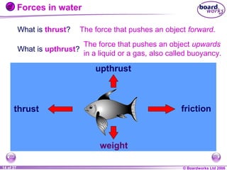 Forces in water
What is thrust?
What is upthrust?

The force that pushes an object forward.
The force that pushes an object upwards
in a liquid or a gas, also called buoyancy.

upthrust

friction

thrust

weight
1 of 20
14 of 27

© Boardworks Ltd 2004
2006

 