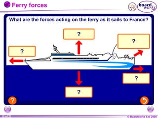 Ferry forces

1 of 20
15 of 27

© Boardworks Ltd 2004
2006

 