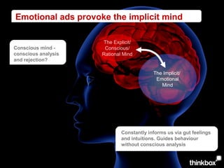 7 Killer Facts About Advertising | PPT