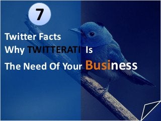 Twitter Facts 
Why TWITTERATIIs The Need Of Your Business 
7  