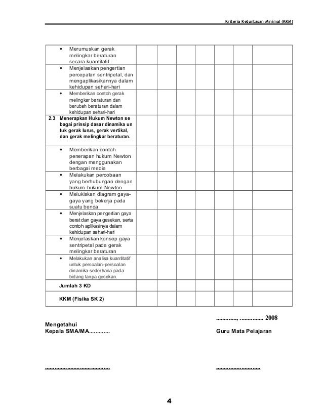 Contoh Besaran Vektor Dan Besaran Turunan - Mosik Express