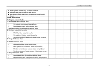 Kriteria Ketuntasan Minimal (KKM)
♦ Menunjukkan adab buang air besar dan kecil.
♦ Menyebutkan macam-macam alat bersuci.
♦ Menjelaskan tata cara buang air besar dan kecil dengan
benar.
Aspek : Fiqih/Ibadah
4. Mengenal Tatacara Wudhu
1. Membiasakan wudhu dengan tertib.
- Menjelaskan tatacara wudhu yang benar.
- Menunjukkan Rukun Wudhu dengan tertib.
- Mendemonstrasikan cara berwudhu dengan benar.
2. Membaca doa setelah berwudhu
- Melafalkan doa setelah berwudhu
- Menunjukkan lafal doa setelah berwudhu
- Mendemonstrasikan cara wudhu dengan benar dan tertib
5. Menghafal Bacaan Shalat
1. Melafalkan bacaan shalat
- Melafalkan bacaan sholat dengan benar
- Menunjukkan bacaan-bacaan shalat dengan benar.
- Memberi contoh bacaan-bacacan sholat dengan benar.
- Mendemonstrasikan hafalan bacaan shalat dengan benar.
2. Menghafal bacaan shalat
- Menunjukkan hafal bacaan shalat dengan benar
- Mendemonstra-sikan hafalan bacaan shalat dengan benar
31
 