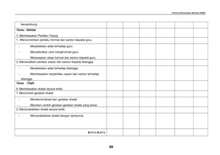 Kriteria Ketuntasan Minimal (KKM)
bersambung.
Tema : Akhlak
7. Membiasakan Perilaku Terpuji
1. Mencontohkan perilaku hormat dan santun kepada guru.
- Menjelaskan adab terhadap guru.
- Menyebutkan cara menghormati guru.
- Menerapkan sikap hormat dan santun kepada guru.
2. Menampilkan perilaku sopan dan santun kepada tetangga.
- Menjelaskan adab terhadap tetangga.
- Membiasakan berperilaku sopan dan santun terhadap
tetangga.
Tema : Fiqih
8. Membiasakan shalat secara tertib.
1. Mencontoh gerakan shalat
- Mendemonstrasi-kan gerakan shalat
- Memberi contoh gerakan-gerakan shalat yang benar.
2. Mempraktekkan shalat secara tertib
- Mempraktekkan shalat dengan sempurna.
RATA-RATA
35
 