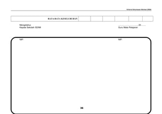 Kriteria Ketuntasan Minimal (KKM)
RATA-RATA KESELURUHAN
Mengetahui, ………………………, 20…….
Kepala Sekolah SD/MI Guru Mata Pelajaran
………………………….. ……………………………
NIP. NIP.
36
 