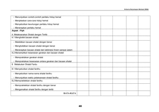Kriteria Ketuntasan Minimal (KKM)
- Menunjukkan contoh-contoh perilaku hidup hemat
- Menjelaskan cara-cara hidup hemat
- Menyebutkan keuntungan perilaku hidup hemat
- Menerapkan perilaku hemat
Aspek : Fiqh
4. Melaksanakan Shalat dengan Tertib
4.1 Menghafal bacaan sholat
- Melafalkan bacaan shalat dengan benar
- Menghafalkan bacaan shalat dengan benar
- Menerapkan bacaan shalat dari takbiratul ihram sampai salam
4.2 Menampilkan keserasian gerakan dan bacaan shalat
- Mempraktekan gerakan shalat
- Mempraktekan keserasian antara gerakan dan bacaan shalat
8 Melakukan Shalat Fardu
8.1 Menyebutkan shalat fardhu
- Menyebutkan nama-nama shalat fardhu
- Menunjukkan waktu pelaksanaan shalat fardhu
8.2 Mempraktekkan shalat fardhu
- Mempraktekkan shalat fardhu dengan benar
- Mengamalkan shalat fardhu dengan tertib
RATA-RATA
40
 
