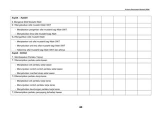 Kriteria Ketuntasan Minimal (KKM)
Aspek : Aqidah
6. Mengenal Sifat Mustahil Allah
6.1 Menyebutkan sifat mustahil Allah SWT
- Menjelaskan pengertian sifat mustahil bagi Allah SWT
- Menyebutkan lima sifat mustahil bagi Allah
6.2 Mengartikan sifat mustahil Allah
- Menjelaskan arti sifat mustahil bagi Allah SWT
- Menyebutkan arti lima sifat mustahil bagi Allah SWT
- Hafal lima sifat mustahil bagi Allah SWT dan artinya
Aspek : Akhlak
7. Membiasakan Perilaku Terpuji
7.1 Menampilkan perilaku setia kawan
- Menjelaskan arti perilaku setia kawan
- Menunjukkan contoh-contoh perilaku setia kawan
- Menyebutkan manfaat sikap setia kawan
7.2 Menampilkan perilaku kerja keras
- Menjelaskan arti perilaku kerja keras
- Menunjukkan contoh perilaku kerja keras
- Menyebutkan keuntungan perilaku kerja keras
7.3 Menampilkan perilaku penyayang terhadap hewan
44
 