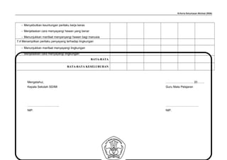 Kriteria Ketuntasan Minimal (KKM)
- Menyebutkan keuntungan perilaku kerja keras
- Menjelaskan cara menyayangi hewan yang benar
- Menunjukkan manfaat menyanyangi hewan bagi manusia
7.4 Menampilkan perilaku penyayang terhadap lingkungan
- Menunjukkan manfaat menyayangi lingkungan
- Menjelaskan cara menyayangi lingkungan
RATA-RATA
RATA-RATA KESELURUHAN
Mengetahui, ………………………, 20…….
Kepala Sekolah SD/MI Guru Mata Pelajaran
………………………….. ……………………………
NIP. NIP.
45
 