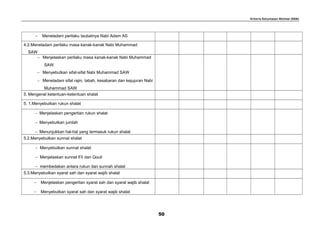 Kriteria Ketuntasan Minimal (KKM)
− Meneladani perilaku taubatnya Nabi Adam AS
4.2.Meneladani perilaku masa kanak-kanak Nabi Muhammad
SAW
− Menjelaskan perilaku masa kanak-kanak Nabi Muhammad
SAW
− Menyebutkan sifat-sifat Nabi Muhammad SAW
− Meneladani sifat rajin, tabah, kesabaran dan kejujuran Nabi
Muhammad SAW
5. Mengenal ketentuan-ketentuan shalat
5. 1.Menyebutkan rukun shalat
− Menjelaskan pengertian rukun shalat
− Menyebutkan jumlah
− Menunjukkan hal-hal yang termasuk rukun shalat
5.2.Menyebutkan sunnat shalat
− Menyebutkan sunnat shalat
− Menjelaskan sunnat fi’li dan Qouli
− membedakan antara rukun dan sunnah shalat
5.3.Menyebutkan syarat sah dan syarat wajib shalat
− Menjelaskan pengertian syarat sah dan syarat wajib shalat
− Menyebutkan syarat sah dan syarat wajib shalat
50
 