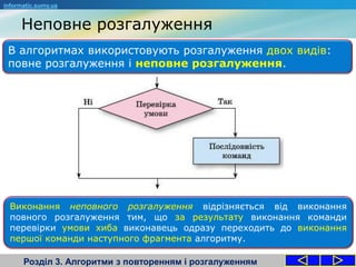 Неповне розгалуження
Розділ 3. Алгоритми з повторенням і розгалуженням
informatic.sumy.ua
В алгоритмах використовують розгалуження двох видів:
повне розгалуження і неповне розгалуження.
Виконання неповного розгалуження відрізняється від виконання
повного розгалуження тим, що за результату виконання команди
перевірки умови хиба виконавець одразу переходить до виконання
першої команди наступного фрагмента алгоритму.
 