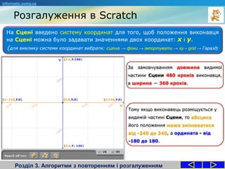Розгалуження в Scratch
Розділ 3. Алгоритми з повторенням і розгалуженням
На Сцені введено систему координат для того, щоб положення виконавця
на Сцені можна було задавати значеннями двох координат: х і у.
(для виклику системи координат вибрати: сцена → фони → імпортувати → xy – grid → Гаразд)
informatic.sumy.ua
За замовчуванням довжина видимої
частини Сцени 480 кроків виконавця,
а ширина — 360 кроків.
Тому якщо виконавець розміщується у
видимій частині Сцени, то абсциса
його положення може змінюватися
від -240 до 240, а ордината - від
-180 до 180.
 