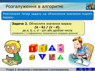 Розгалуження в алгоритмі
Розділ 3. Алгоритми з повторенням і розгалуженням
Розглянемо тепер задачу на обчислення значення іншого
виразу.
Задача 2. Обчислити значення виразу
(a - b) / (c - d),
де a, b, c, d - цілі або дробові числа
(символом / в інформатиці позначається операція ділення)
 