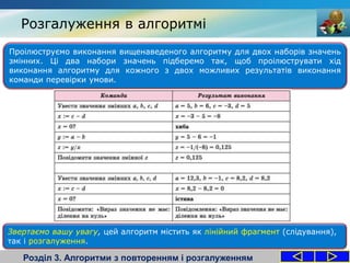 Розгалуження в алгоритмі
Розділ 3. Алгоритми з повторенням і розгалуженням
Проілюструємо виконання вищенаведеного алгоритму для двох наборів значень
змінних. Ці два набори значень підберемо так, щоб проілюструвати хід
виконання алгоритму для кожного з двох можливих результатів виконання
команди перевірки умови.
Звертаємо вашу увагу, цей алгоритм містить як лінійний фрагмент (слідування),
так і розгалуження.
 