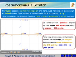 Розгалуження в Scratch
Розділ 3. Алгоритми з повторенням і розгалуженням
На Сцені введено систему координат для того, щоб положення виконавця
на Сцені можна було задавати значеннями двох координат: х і у.
(для виклику системи координат вибрати: сцена → фони → імпортувати → xy – grid → Гаразд)
За замовчуванням довжина видимої
частини Сцени 480 кроків виконавця,
а ширина — 360 кроків.
Тому якщо виконавець розміщується у
видимій частині Сцени, то абсциса
його положення може змінюватися
від -240 до 240, а ордината - від
-180 до 180.
 