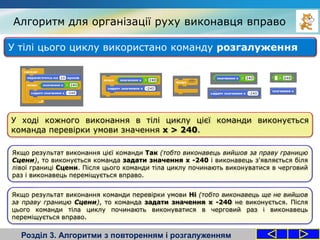 Алгоритм для організації руху виконавця вправо
Розділ 3. Алгоритми з повторенням і розгалуженням
У тілі цього циклу використано команду розгалуження
У ході кожного виконання в тілі циклу цієї команди виконується
команда перевірки умови значення х > 240.
Якщо результат виконання цієї команди Так (тобто виконавець вийшов за праву границю
Сцени), то виконується команда задати значення х -240 і виконавець з'являється біля
лівої границі Сцени. Після цього команди тіла циклу починають виконуватися в черговий
раз і виконавець переміщується вправо.
Якщо результат виконання команди перевірки умови Ні (тобто виконавець ще не вийшов
за праву границю Сцени), то команда задати значення х -240 не виконується. Після
цього команди тіла циклу починають виконуватися в черговий раз і виконавець
переміщується вправо.
 