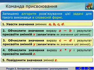 Команда присвоювання
Розділ 3. Алгоритми з повторенням і розгалуженням
Запишемо алгоритм розв'язування цієї задачі для
такого виконавця в словесній формі.
1. Увести значення змінних a, b, c, d.
2. Обчислити значення виразу a — b і результат
присвоїти змінній х (запам‘ятати як значення цієї змінної).
3. Обчислити значення виразу c — d і результат
присвоїти змінній y (запам‘ятати як значення цієї змінної).
4. Обчислити значення виразу x * y і результат
присвоїти змінній z.
5. Повідомити значення змінної z.
 