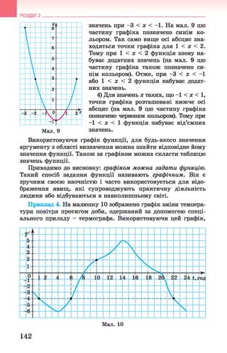 РОЗДІЛ 2
Мал. 9
значень при -3 < х < -1. На мал. 9 цю
частину графіка позначено синім ко­
льором. Так само вище осі абсцис зна­
ходяться точки графіка для 1 < х < 2.
Тому при 1 < х < 2 функція знову на­
буває додатних значень (на мал. 9 цю
частину графіка також позначено си­
нім кольором). Отже, при -3 < х < -1
або 1 < х < 2 функція набуває додат­
них значень.
4) Для значень х таких, що -1 < х < 1,
точки графіка розташовані нижче осі
абсцис (на мал. 9 цю частину графіка
позначено червоним кольором). Тому при
-1 < х < 1 функція набуває від’ємних
значень.
Використовуючи графік функції, для будь-якого значення
аргументу з області визначення можна знайти відповідне йому
значення функції. Також за графіком можна скласти таблицю
значень функції.
Приходимо до висновку: графіком можна задати функцію.
Такий спосіб задання функції називають графічним. Він є
зручним своєю наочністю і часто використовується для відо­
браження явищ, які супроводжують практичну діяльність
людини або відбуваються в навколишньому світі.
Приклад 4. На малюнку 10 зображено графік зміни темпера­
тури повітря протягом доби, одержаний за допомогою спеці­
ального приладу - термографа. Використовуючи цей графік,
Мал. 10
142
 
